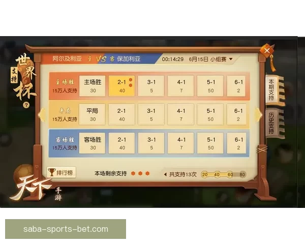 世界杯竞猜游戏全新玩法规则详解及参与攻略指南